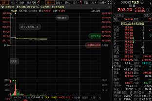 奥坎波斯：希望转会窗能够加强球队实力 很痛苦我们理应得到一分